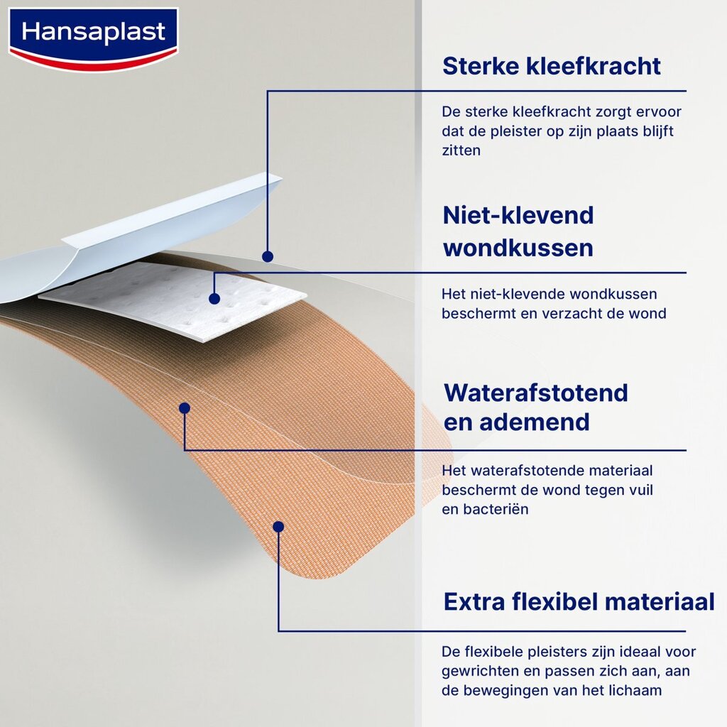 hansaplast-elastic-pleister-mxcm-voorkant-02