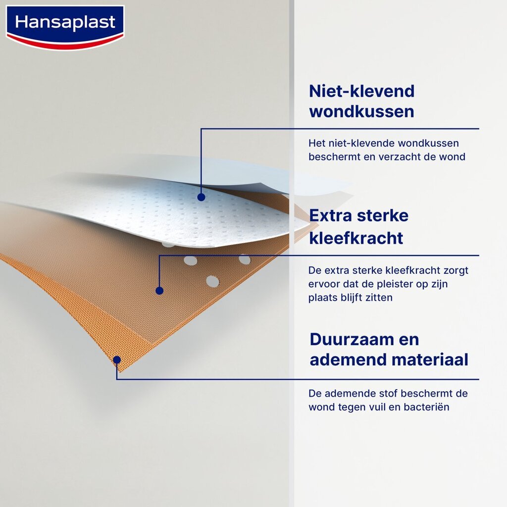 hansaplast-classic-pleisters-1m-6cm-voorkant-04