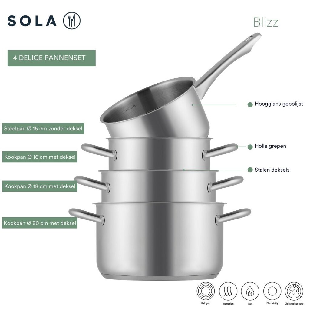 sola-pannenset-blizz-4-delig-03